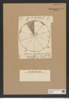 Aulacodiscus gevilleanus Norm. (de-Toni-Nr.: Genus 182, Species 4507) Zeichnungen Sammlung Grunow Nr. 8079 (NHMW-BOT-W0377406)